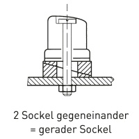 Kopfb&uuml;gel f&uuml;r Camlan&reg; Schotklemme 3-6 mm